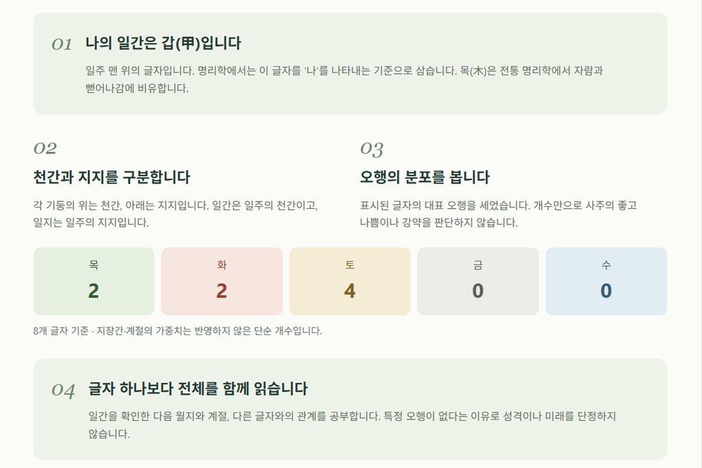 가상 사주의 기준 글자는 갑(甲)이며, 아래에는 목·화·토·금·수의 개수가 표시됩니다.